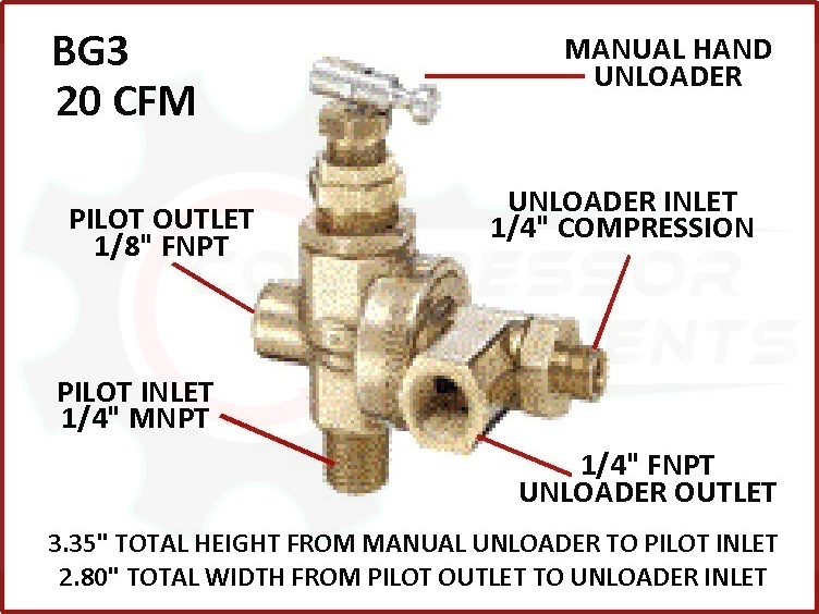 CONRADER VENTING PILOT VALVES 1/4" COMPRESSION INLET x 1/4" MNPT OUTLET x 1/4" FNPT VENT / UNLOADER VALVES