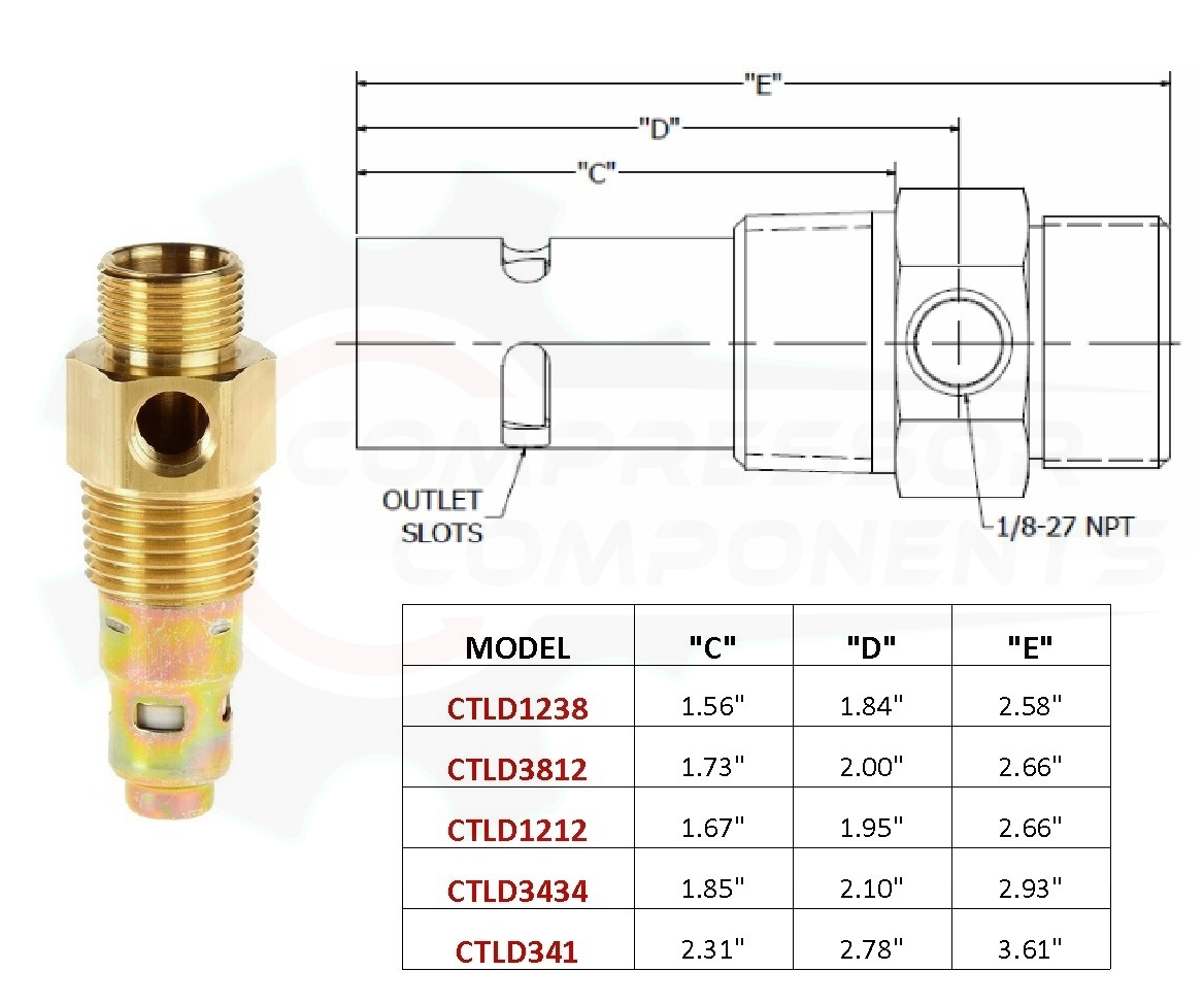 DISCHARGE IN TANK CHECK VALVE 1/2" COMPRESSION INLET x 1/2" MNPT OUTLET W\ 1/8" FNPT UNLOADER PORT
