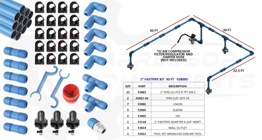 FastPipe F28070 - 3/4" MASTER KIT INCLUDES 90 FOOT OF PIPE