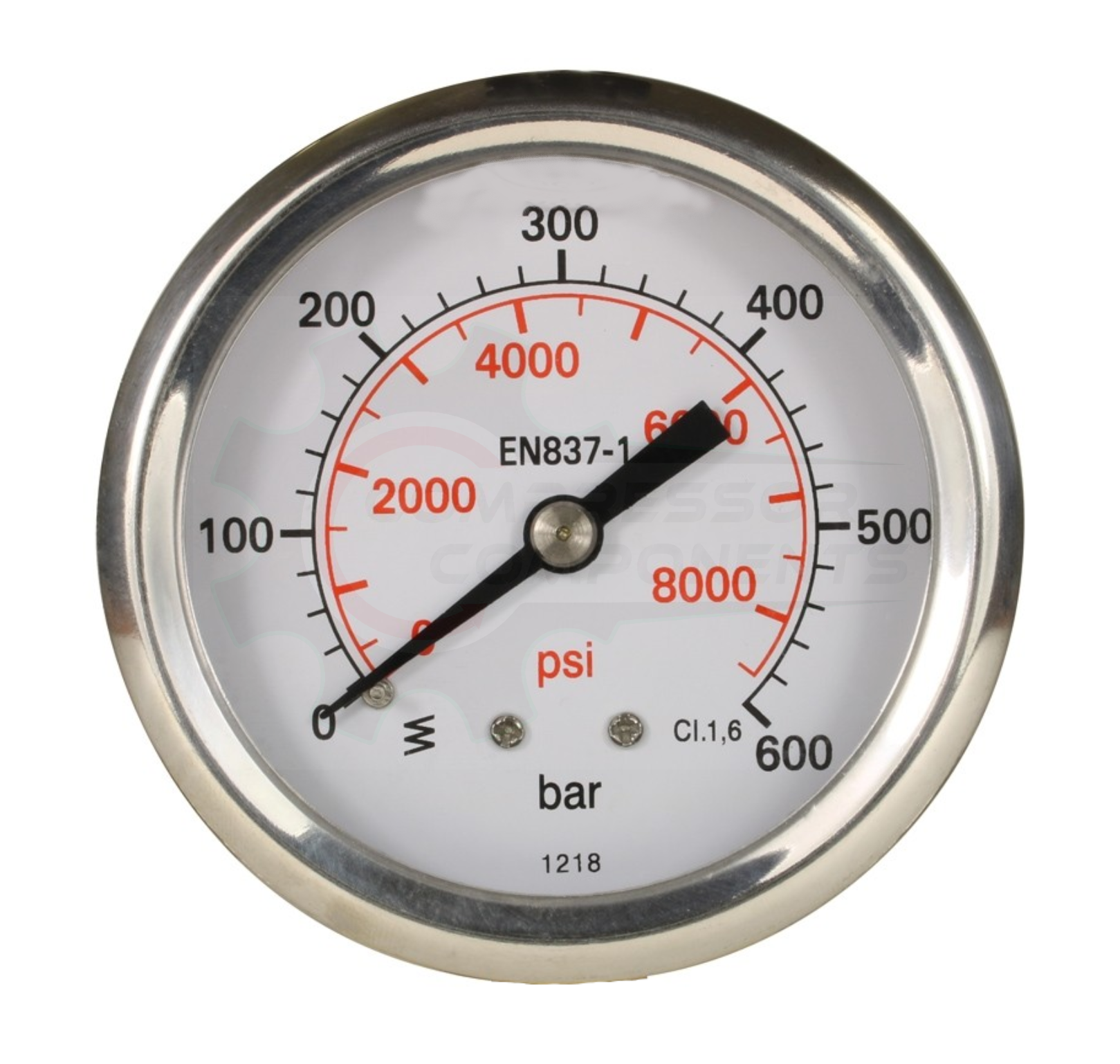 Dry pressure discount gauge