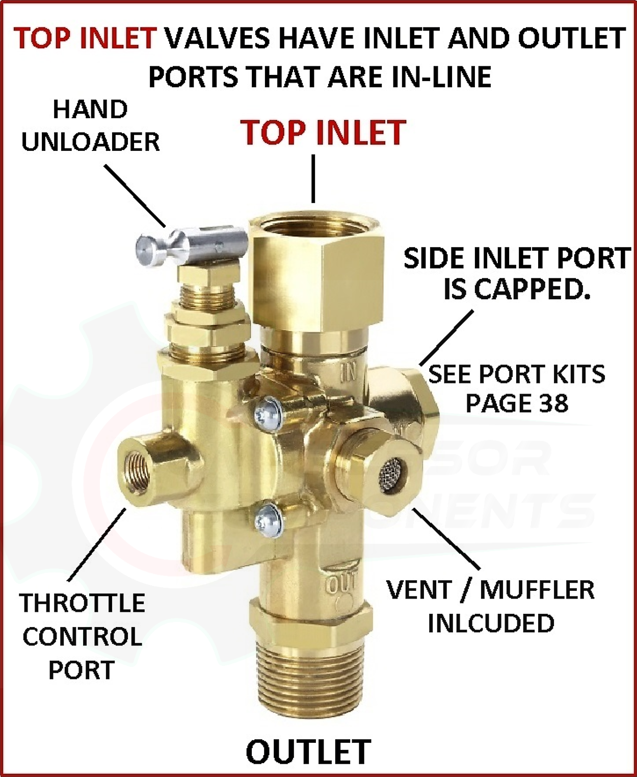 CONRADER PILOTED UNLOADER CHECK VALVES NG Series - 3/8" FNPT TOP INLET x 3/8" MNPT OUTLET