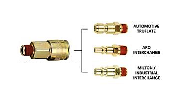 Universal 3 in 1 Industrial Interchange Coupler - 1/4" BODY X 1/4" FNPT