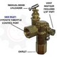 CONRADER Piloted Unloader Check Valves NSG Series - 1/2" COMPRESSION SIDE INLET x 1/2" FNPT OUTLET